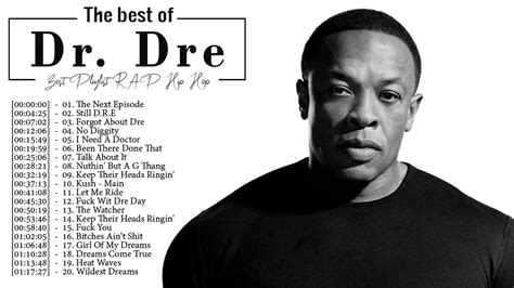 youtubedr|Dr. Dre .